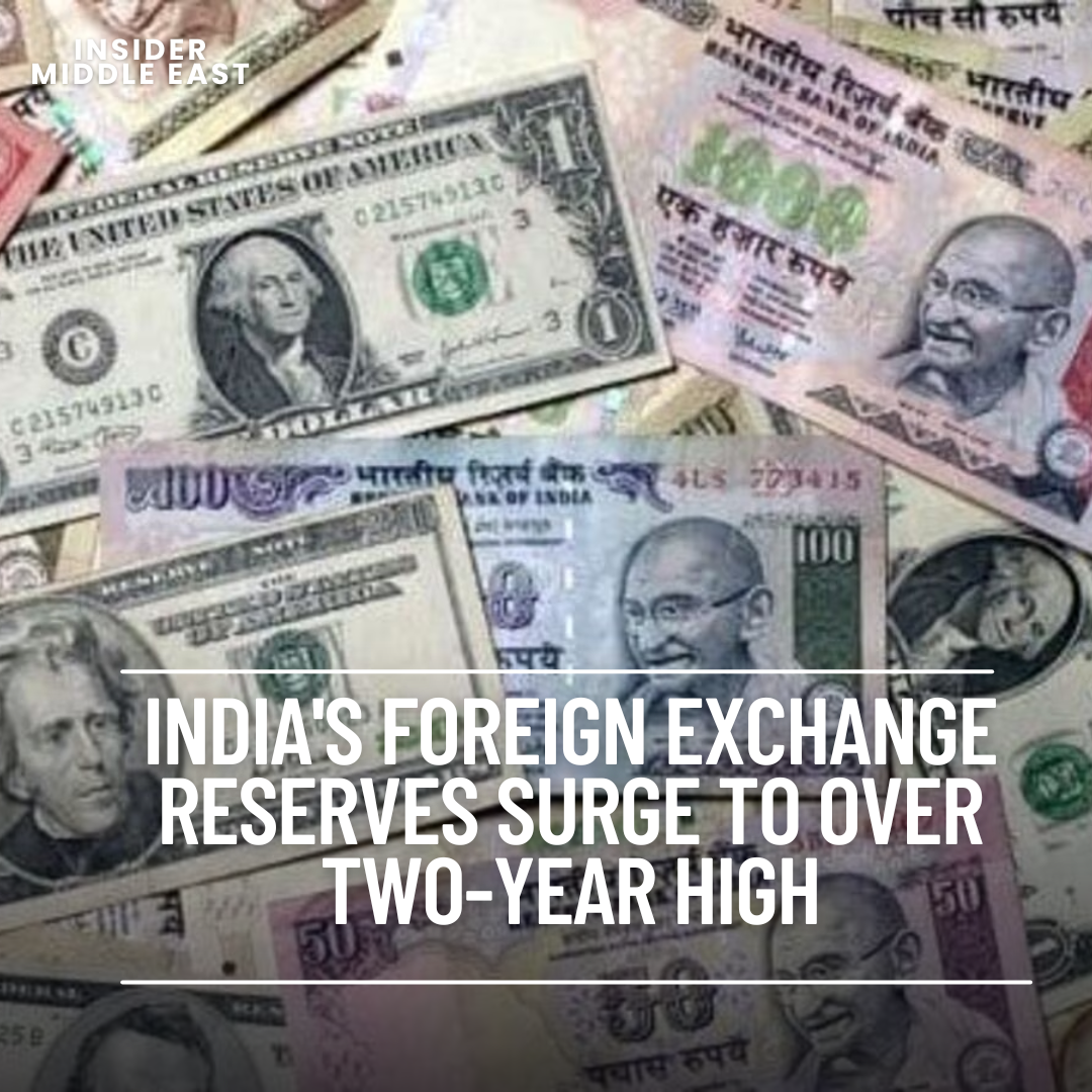 India's foreign exchange reserves grew significantly by USD 10.470 billion, reaching USD 636.095.